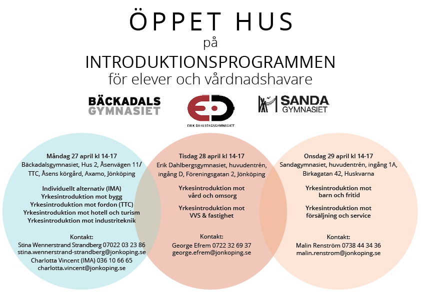 Info om öppet hus